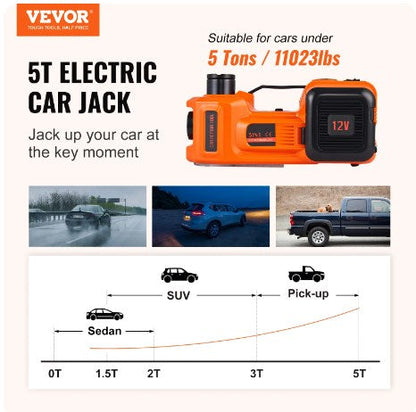 🚗Outils essentiels pour la réparation automobile🛠️ - Cric hydraulique électrique 12 V
