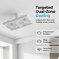 💡 -50 % pour une durée limitée ! ✨ Ventilateur de plafond LED 2-en-1 – Double refroidissement, ultra-lumineux, installation sans outils 🌀