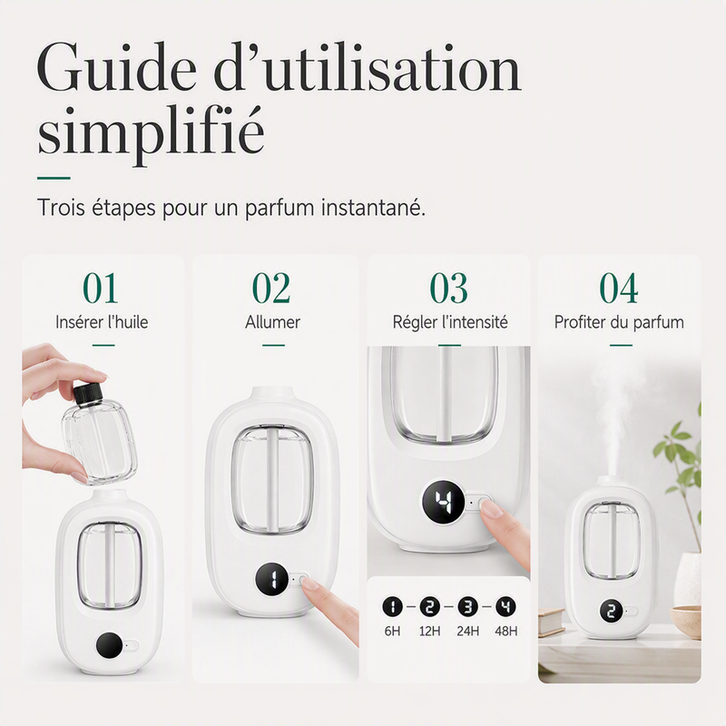 🔥‑50% PROMO🔥Diffuseur d’aromathérapie automatique 🎐Silencieux, diffusion régulière, ambiances parfumées chez vous ✨