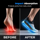 💥1 acheté, 1 offert🏃‍🔥Semelles de confort avec massage anti-fatigue🎁