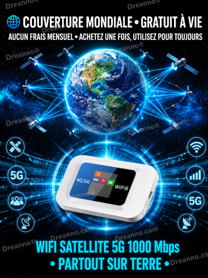 🥳📶 Offre promotionnelle à durée limitée ! 50 000 unités vendues ! Wi-Fi portable sans contrat, branchez et utilisez n’importe où, n’importe quand.