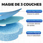🏆✨Ensemble de Brosse à Toilettes avec Têtes de Remplacement Jetables