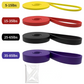 🏋️ PROMO FLASH : 50% DE RÉDUCTION ! 💪 Set de Bandes de Résistance Fitness – TPE – 5 Niveaux & 2,08 m – Ancre & Poignées Incluses for Musculation, Yoga & Pilates 🧘