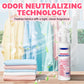 🎁✨💧 ACHETEZ 2, OBTENEZ 1 GRATUIT ! Spray Antirides Multifonctionnel – Élimine les Plis, Neutralise les Odeurs, 300 ml, Action Rapide