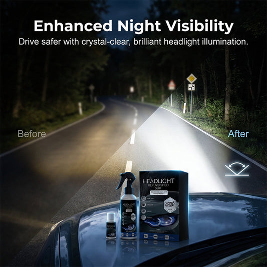 🚗💡 Kit professionnel de rénovation de phares de voiture — Élimine le jaunissement, redonne de l'éclat, facile à utiliser ✨