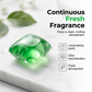 🔥Capsules désodorisantes bio‑enzymatiques canalisations, élimine mauvaises odeurs et débouche naturellement ✨🧪