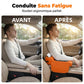 🎁Vente du Nouvel An✨Causette Multifonctionnelle pour Accoudoir de Voiture