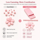 💅🔥 -50% Plaques à billes d'argile double face, 4 tailles précises, création ongles 3D, bijoux et miniatures ✨