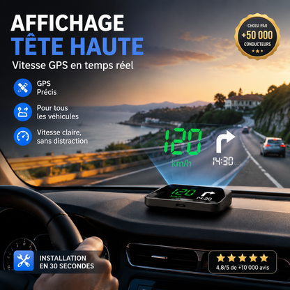 🚗🛰️ Head-Up Display (HUD) Auto-GPS Digitale snelheidsmeter – houd je ogen op de weg, voorkom boetes. 50% KORTING!