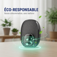 ⚡ PROMO FLASH -50% 🐭 Répulsif à souris ultrasonique, sans poison, sûr pour maison, enfants et animaux domestiques 🏠✅