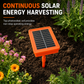 ☀️🔥-50% ! Répulsif solaire pour rongeurs jardin, son de miaulement, économe sans fil🔋